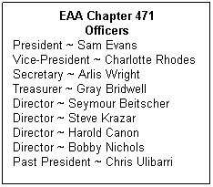 Text Box: EAA Chapter 471
Officers
President ~ Sam Evans
Vice-President ~ Charlotte Rhodes 
Secretary ~ Arlis Wright
Treasurer ~ Gray Bridwell
Director ~ Seymour Beitscher
Director ~ Steve Krazar
Director ~ Harold Canon
Director ~ Bobby Nichols
Past President ~ Chris Ulibarri
 
